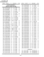 Preview for 149 page of Sharp LC-30HV2E Service Manual