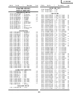 Preview for 152 page of Sharp LC-30HV2E Service Manual