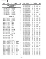 Preview for 155 page of Sharp LC-30HV2E Service Manual