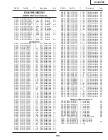 Preview for 156 page of Sharp LC-30HV2E Service Manual