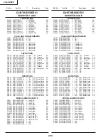 Preview for 157 page of Sharp LC-30HV2E Service Manual