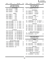 Preview for 158 page of Sharp LC-30HV2E Service Manual