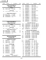 Preview for 159 page of Sharp LC-30HV2E Service Manual