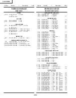 Preview for 161 page of Sharp LC-30HV2E Service Manual