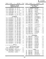 Preview for 162 page of Sharp LC-30HV2E Service Manual