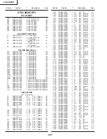 Preview for 163 page of Sharp LC-30HV2E Service Manual