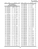 Preview for 164 page of Sharp LC-30HV2E Service Manual