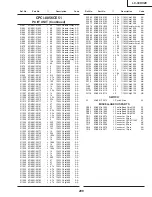 Preview for 166 page of Sharp LC-30HV2E Service Manual