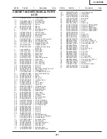 Preview for 168 page of Sharp LC-30HV2E Service Manual