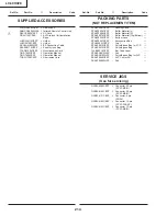 Preview for 171 page of Sharp LC-30HV2E Service Manual