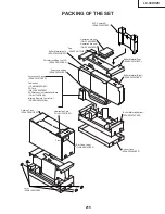 Preview for 172 page of Sharp LC-30HV2E Service Manual