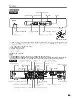 Предварительный просмотр 10 страницы Sharp LC-30HV2M Operation Manual