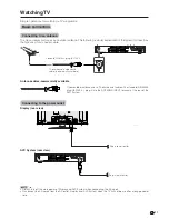 Предварительный просмотр 12 страницы Sharp LC-30HV2M Operation Manual