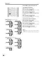 Предварительный просмотр 19 страницы Sharp LC-30HV2M Operation Manual