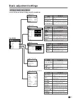 Предварительный просмотр 20 страницы Sharp LC-30HV2M Operation Manual