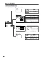 Предварительный просмотр 21 страницы Sharp LC-30HV2M Operation Manual