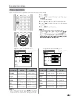 Предварительный просмотр 34 страницы Sharp LC-30HV2M Operation Manual