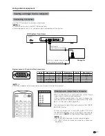 Предварительный просмотр 48 страницы Sharp LC-30HV2M Operation Manual