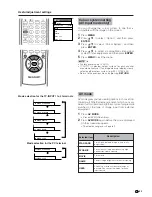 Предварительный просмотр 54 страницы Sharp LC-30HV2M Operation Manual