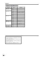 Предварительный просмотр 67 страницы Sharp LC-30HV2M Operation Manual