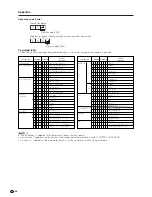 Предварительный просмотр 69 страницы Sharp LC-30HV2M Operation Manual