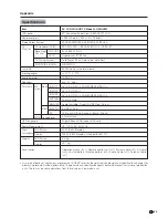 Предварительный просмотр 70 страницы Sharp LC-30HV2M Operation Manual