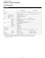 Preview for 4 page of Sharp LC-32A28L Service Manual