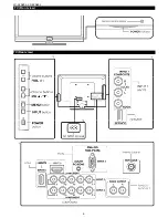 Preview for 6 page of Sharp LC-32A28L Service Manual