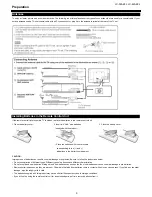 Preview for 9 page of Sharp LC-32A28L Service Manual