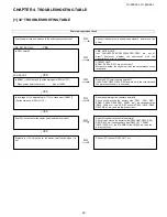 Preview for 29 page of Sharp LC-32A28L Service Manual