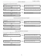 Preview for 33 page of Sharp LC-32A28L Service Manual