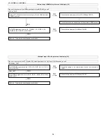 Preview for 34 page of Sharp LC-32A28L Service Manual