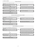 Preview for 40 page of Sharp LC-32A28L Service Manual