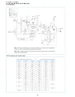 Preview for 50 page of Sharp LC-32A28L Service Manual