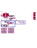 Preview for 80 page of Sharp LC-32A28L Service Manual