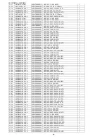 Preview for 88 page of Sharp LC-32A28L Service Manual