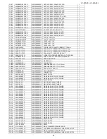 Preview for 91 page of Sharp LC-32A28L Service Manual