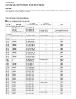 Предварительный просмотр 2 страницы Sharp LC-32A33T Service Manual