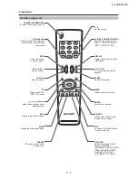 Предварительный просмотр 9 страницы Sharp LC-32A33T Service Manual