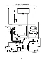 Предварительный просмотр 18 страницы Sharp LC-32A40L Service Manual