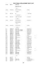 Предварительный просмотр 66 страницы Sharp LC-32A40L Service Manual