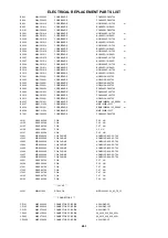 Предварительный просмотр 68 страницы Sharp LC-32A40L Service Manual