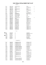 Предварительный просмотр 70 страницы Sharp LC-32A40L Service Manual