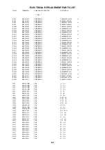 Предварительный просмотр 71 страницы Sharp LC-32A40L Service Manual