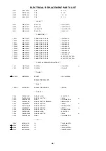 Предварительный просмотр 72 страницы Sharp LC-32A40L Service Manual