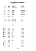 Предварительный просмотр 73 страницы Sharp LC-32A40L Service Manual