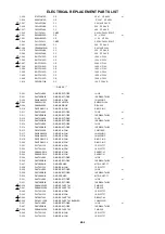 Предварительный просмотр 74 страницы Sharp LC-32A40L Service Manual