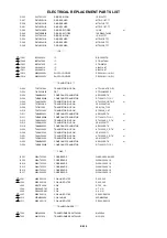 Предварительный просмотр 75 страницы Sharp LC-32A40L Service Manual