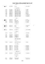 Предварительный просмотр 76 страницы Sharp LC-32A40L Service Manual