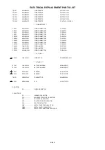 Предварительный просмотр 77 страницы Sharp LC-32A40L Service Manual